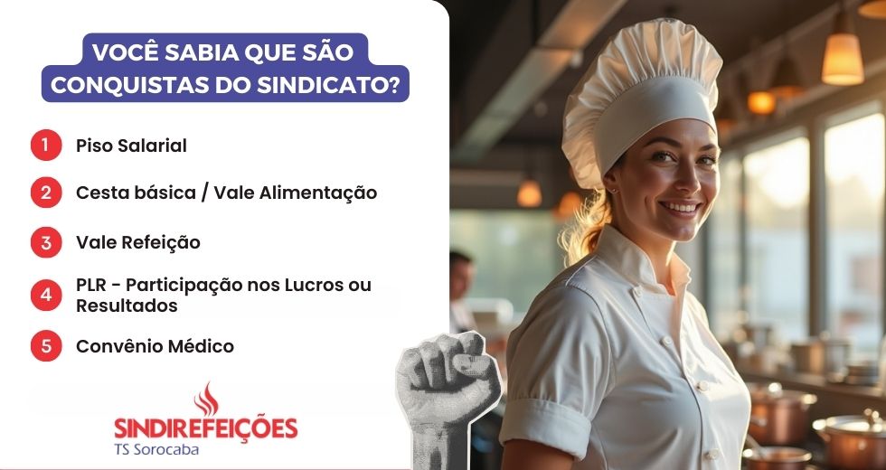 Sindirefeições :: Sindicato dos Trabalhadores em Refeições de Sorocaba e Região